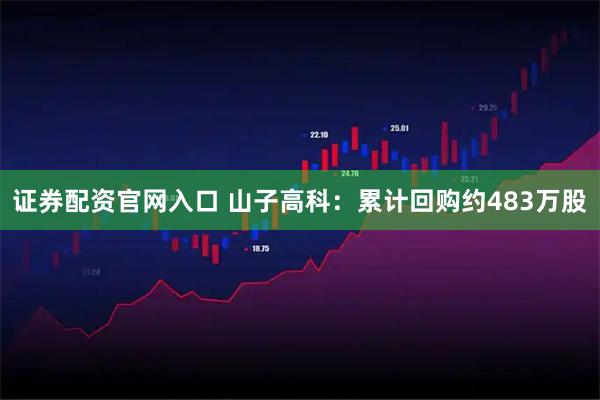 证券配资官网入口 山子高科：累计回购约483万股